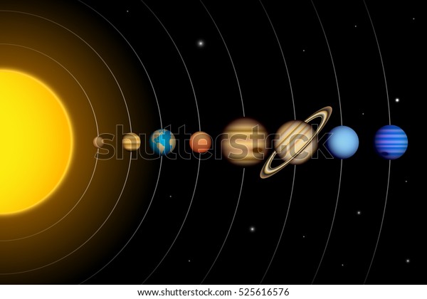 Vector Solar System Planets Diagram Stock Image Download Now