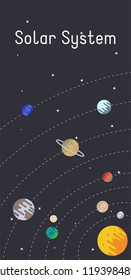 Vector Solar System poster with Sun, Mercury, Venus, Earth, Mars, Jupiter, Saturn, Uranus and Neptune on dark background