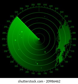 Vector Sonar Scope