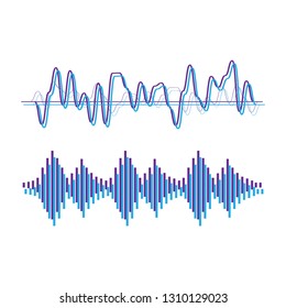 Vector sound waves. Audio equalizer technology