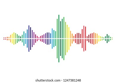Vector sound waves dynamic colorful light flow for music concept background.