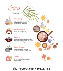 Vector spa icons and graphic design elements for spa salon