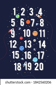 Vector Space Number for Kids. Vector illustration of number graphics for kids with outer space theme. space kids, 123, number for children.