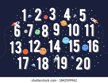 Número de espacio vectorial para niños. Ilustración vectorial de gráficos numéricos para niños con tema del espacio ultraterrestre. niños espaciosos, 123, número para niños.