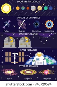 Vector Space and Universe exploration banners 