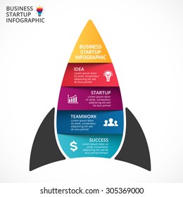 Vector spaceship infographic. Rocket template for growth diagram, graph, presentation and progress chart. Business startup concept with 4, 5 options, parts, steps. From idea to success infographics.
