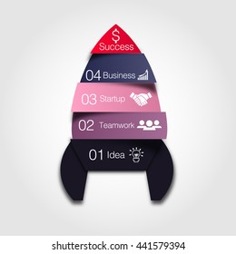 Vector spaceship infographic. Rocket template for growth diagram, graph, presentation and progress chart. Business startup concept with 5 options, parts, steps or processes. From idea to success.