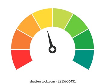 Vector speedometer meter with arrow for dashboard with green, yellow, red indicators. Gauge of tachometer. Low, medium, high and risk levels. Bitcoin fear and greed index cryptocurrency.