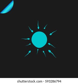 Vector spermatozoons, floating to ovule