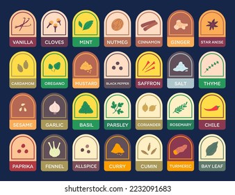 Nombres de especias vectoriales con pegatinas de imágenes. Etiquetas de ingredientes para la preparación de alimentos en arco redondo con plantas detalladas y aislado de texto. Ilustración de etiquetas de temporada