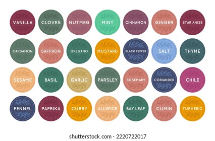 Vector spices names stickers set. Round food preparation ingredients labels with branches with leaves and text isolated. Seasonings labels illustration