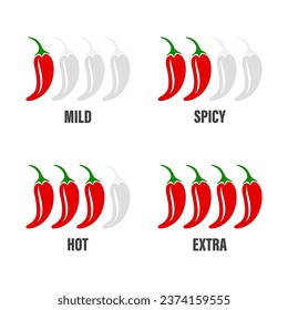 Vector Spicy Chili Pepper Levels. Red Jalapeno Pepper Strength Scale Indicator with Mild, Spicy, Hot and Extra Positions