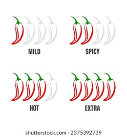 Vector Spicy Chili Pepper Levels. Red Jalapeno Pepper Strength Scale Indicator with Mild, Spicy, Hot and Extra Positions