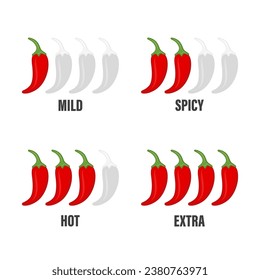 Vector Spicy Chili Pepper Levels. Red Jalapeno Pepper Strength Scale Indicator with Mild, Spicy, Hot and Extra Positions