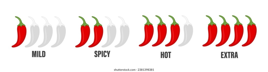 Vector Spicy Chili Pepper Levels. Red Jalapeno Pepper Strength Scale Indicator with Mild, Spicy, Hot and Extra Positions