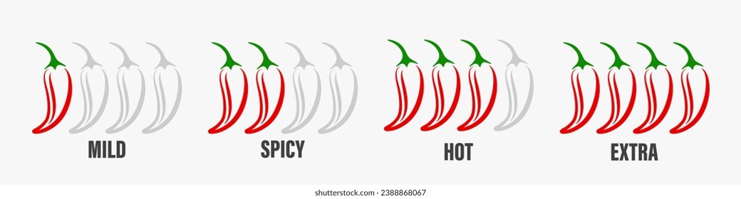 Vector Spicy Chili Pepper Levels. Red Jalapeno Pepper Strength Scale Indicator with Mild, Spicy, Hot and Extra Positions