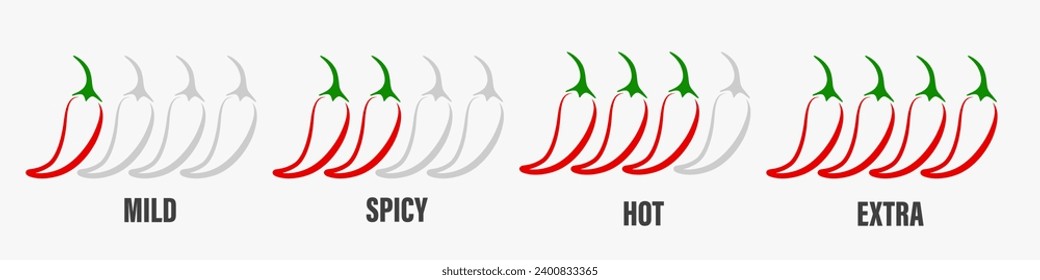 Vector Spicy Chili Pepper Levels. Red Jalapeno Pepper Strength Scale Indicator with Mild, Spicy, Hot and Extra Positions