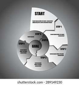 Vector. Spiral layout and space for text each step