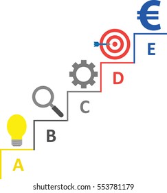 Vector stairs with light bulb, magnifier, gear, bullseye with dart and euro on top.