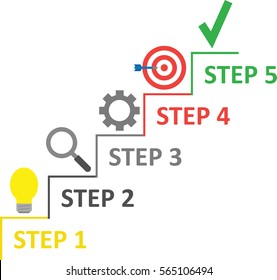 Vector stairs with light bulb, magnifier, gear, bullseye with dart and check mark on top.