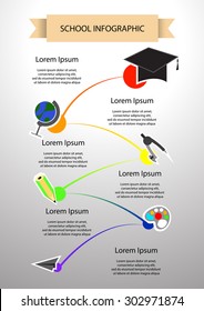 Vector : Stationery and school infographic