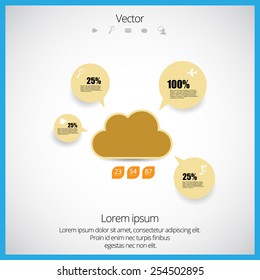 Vector statistic elements
