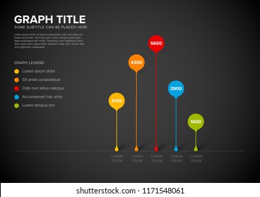 Vector statistics vertical column graph template made from droplet pins - dark versio