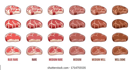 Vector steak icons set. Degrees of steak doneness. Blue, rare, medium, well, well done