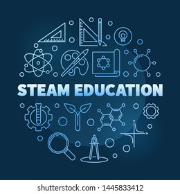 Vector STEAM Education concept blue linear round illustration on dark background