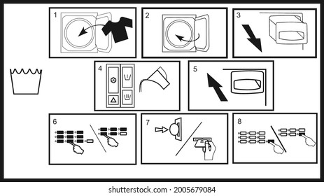 Vector step-by-step procedure in a laundry service when using a regular wet washing machine. Infographic, Illustration sign, label, 2 dimensional symbol.