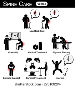 Vector Stickman Diagram / Pictogram / Infographic Of Spine Care Concept ( Low Back Pain , Check Up , Medical Treatment , Physical Therapy , Lumbar Support , Surgical Treatment , Improve ) Flat Design