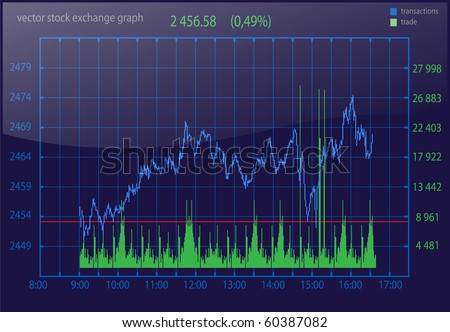 Vector stock diagram, business graph.