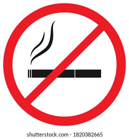 Vector stock icon that prohibits Smoking. No smoking. Cigarette with smoke inside a red crossed out circle on a white background