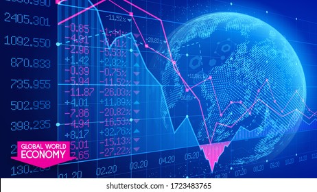 World index market