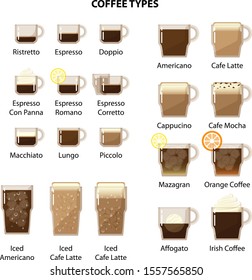Vector stock of various coffee recipes