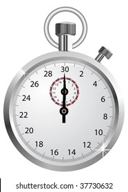 Vector stopwatch