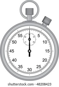 Vector stopwatch