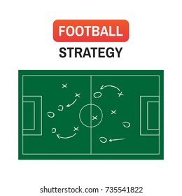 vector strategy football. Football or soccer game strategy plan isolated on blackboard texture with chalk rubbed background