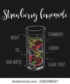 Vector strawberry lemonade drink in glass illustration for posters, decoration, logo and print. Hand drawn sketch with lettering and recipe, beverage ingredients. Detailed colorful drawing.