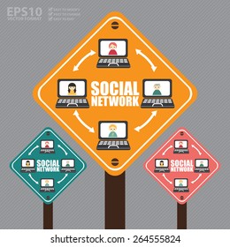 Vector : Street Sign With Social Network Diagram or Icon