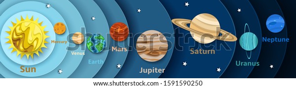 Vector striped style Earth Mars Jupiter Saturn Uranus Neptune Venus Mercury solar system planets. Astronomy science for kids. Solar system wallpaper.