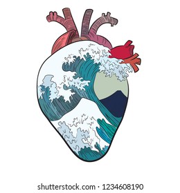 Vector stylized shaped heart illustration with deep blue ocean waves and blood veins