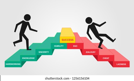 vector success staircase 