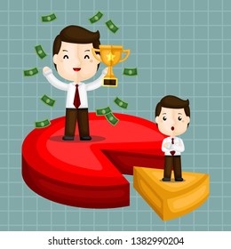 A Vector of Successful Businessman Surrounding with Money and a Cute Businessman Standing on a Small Pie Chart