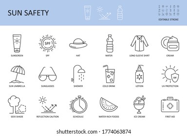 Vector Sun Protection And Safety Skin Icons. Editable Stroke. Sunscreen Long-sleeve Shirt Sunglasses. Hat Cream Water Cold Drink. Shower Seek Shade Reflection Caution Ice Cream. Lotion Uv Schedule.