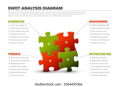 Vector SWOT diagram schema template made from four puzzle pieces red and green