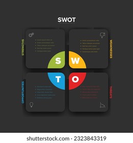 Vector SWOT (strengths, weaknesses, opportunities, threats) diagram schema template made from four dark gray square blocks with big letters. Swot minimalistic infograph template. 