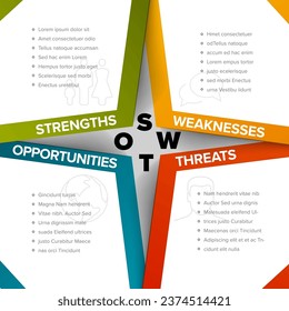 Plantilla de esquema de diagrama de Vector SWOT (fortalezas, debilidades, oportunidades, amenazas) hecha de cuatro bloques de esquina de papel claro con letras grandes. Plantilla de infografía mínima de swot. 