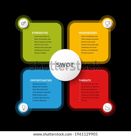 Vector SWOT (strengths, weaknesses, opportunities, threats) diagram schema template made from four colorful squares and circle on black background. Swot minimalistic infograph template. Swot infochart