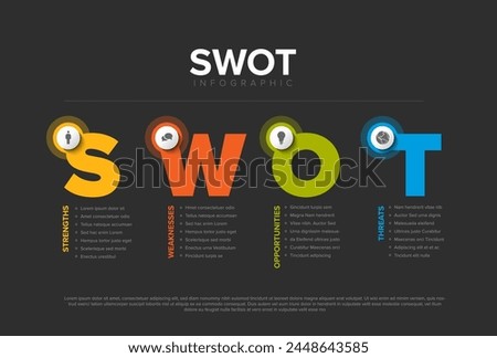 Vector SWOT (strengths, weaknesses, opportunities, threats) diagram schema template made from four colorful big letters and icons on dark background. Swot minimalistic infograph template. 